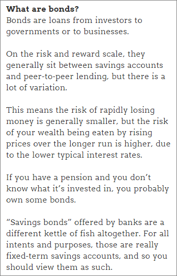 P2P Lending Bubble: What are bonds