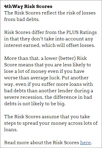 About the 4thWay Risk Scores