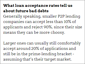 What loan acceptance rates tell us