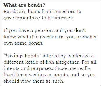 Tesla: What are bonds