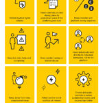 Infographic showing what the FCA does in P2P lending